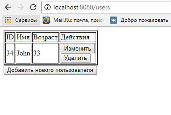 Ваше первое приложение с использованием Java-сервлетов - 13