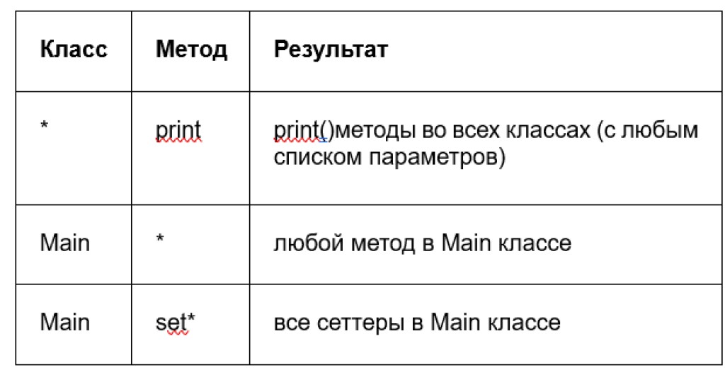 Урок 1 Breakpoints. Отладка (debugging) Java в IntelliJ IDEA - 6
