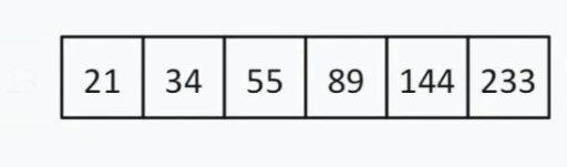 CS50 Karagdagang Materyal (Linggo 3, Mga Lektura 7 at 8): Asymptotic Notation, Pag-uuri at Paghahanap ng Algorithm - 9