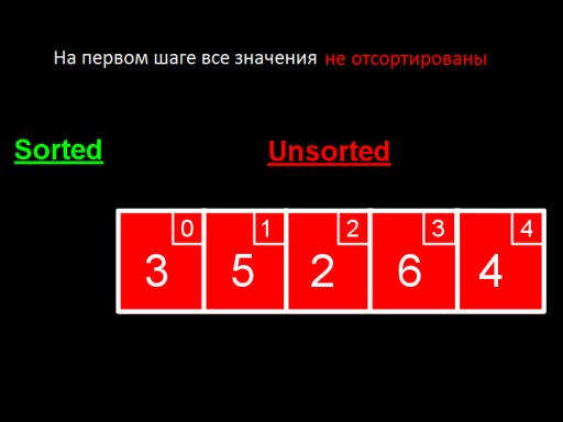 CS50 Mga Karagdagang Materyal (Linggo 3, Mga Lektura 7 at 8): Asymptotic Notation, Pag-uuri at Paghahanap ng Algorithm - 29