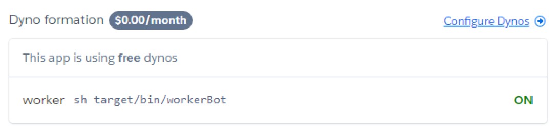 Telegram-бот як перший проект та його значущість для професійного зростання на особистому досвіді - 4