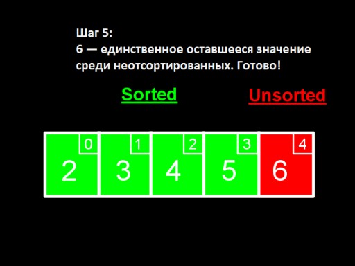 CS50 Karagdagang Materyal (Linggo 3, Mga Lektura 7 at 8): Asymptotic Notation, Pag-uuri at Paghahanap ng Algorithm - 34