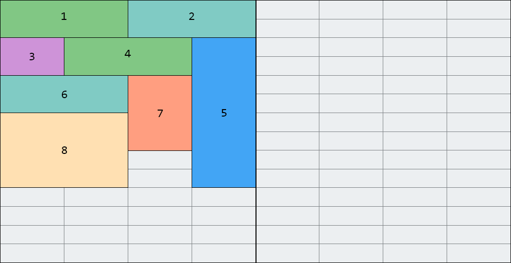 Сборка мусора в Java