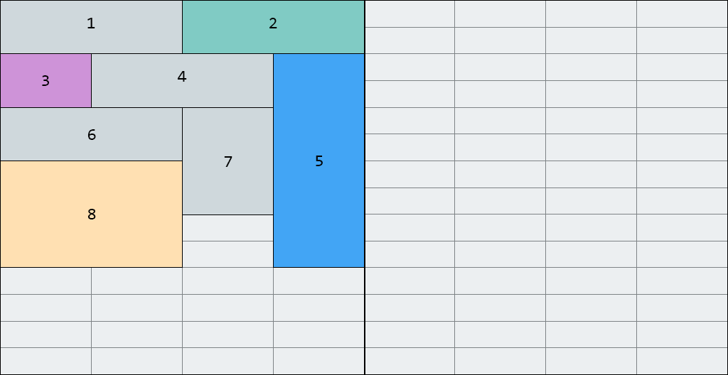 Сборка мусора в Java