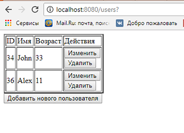 Ваше первое приложение с использованием Java-сервлетов - 12