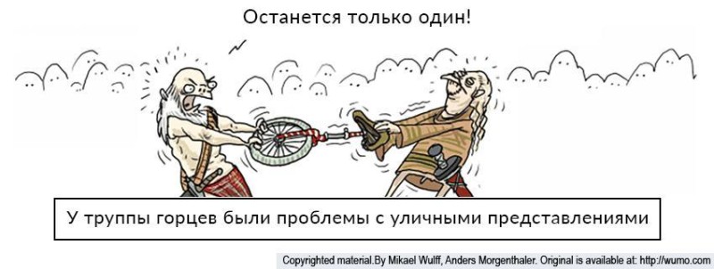 Конкуренция