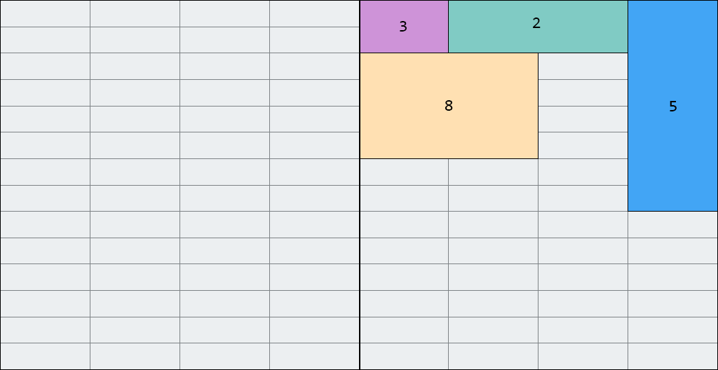 Сборка мусора в Java