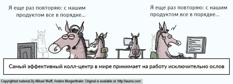 JavaRush поддержка